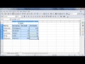 CAT 12 Spreadsheets OpenOffice - 11 Charts - Stacked Bar and Column Graphs