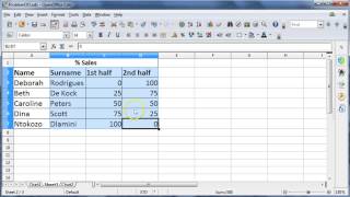 CAT 12 Spreadsheets OpenOffice - 11 Charts - Stacked Bar and Column Graphs