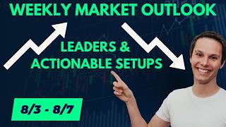 Weekly Market Outlook & Watchlist (8/3 - 8/7/26)