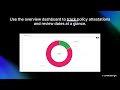 Policy and action tracking software for compliance management | CoreStream GRC