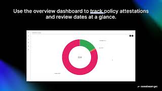 Policy and action tracking software for compliance management | CoreStream GRC