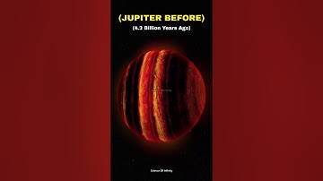 Planet Now vs Planet Before 😱😶‍🌫️ #shorts #space #sun #scienceofinfinity