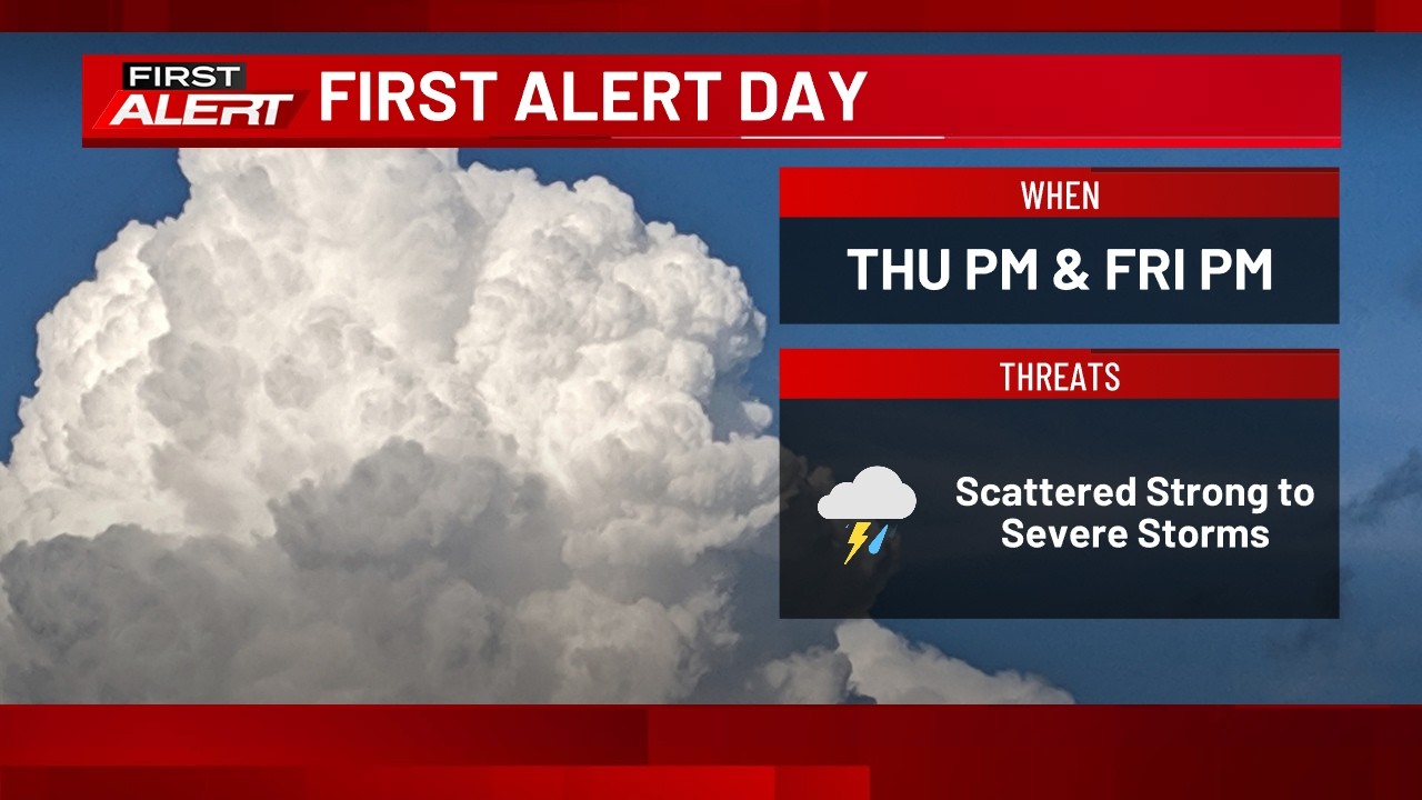 First Alert Storm Team Coverage - YouTube
