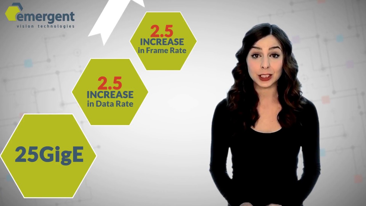 Introducing All New Bolt Series 25 GigE Cameras YouTube