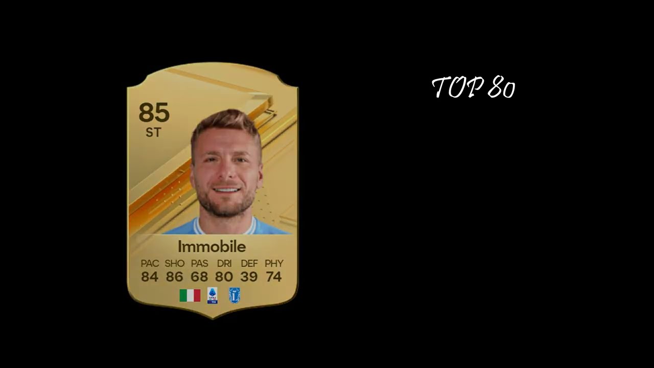 Prediction FIFA 24 ▶ TOP 100 Player Rating Predictions (official EA Sports FC name)