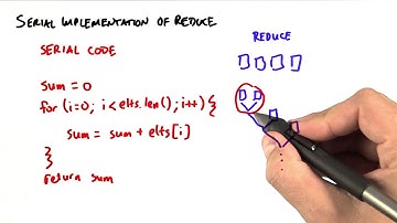 Serial Implementation of Reduce - Intro to Parallel Programming