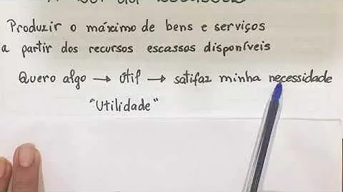 O QUE É Lei de escassez de recursos?