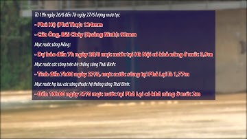 Cảnh báo mực nước sông tăng và mưa lớn trên diện rộng ở Bắc Bộ