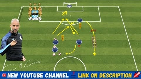Third Man Running + Finishing Drills Soccer by Pep Guardiola