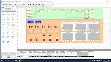 Arena Simulation Model - Backend Assembly Line (Improved)
