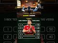 5 BEK TERBAIK TIMNAS INGGRIS VERSI AI #sport77 #kochi #mamatalkatiri #ibnujamil