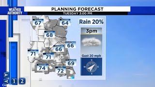 Tracking another chilly evening and rain chances for Election Day