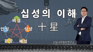 십성(十星)의 이해? 사주풀이의 핵심 십성 쉽고 재밌게 이해하기 #사주명리학강의 #사주풀이 #을사년