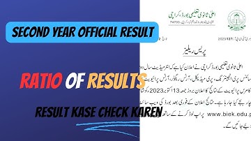 second year result official 2023 result | How to check your inter result