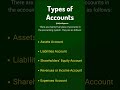 Types of Accounts 👍