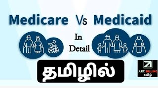 Medicare Vs Medicaid in Tamil | | Medical Billing in Tamil | | Arc Billing Tamil | | AR Training |