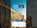 Zboruri ieftine din #craiova spre #atena #paris și #napoli