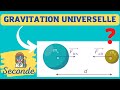 La loi de la gravitation universelle  physique  seconde