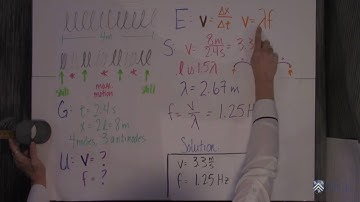 OpenStax AP Physics Chapter 16.10: Superposition and Interference, Exercise #61