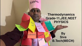 Thermodynamics/Grade-11/JEE/NEET/Physics