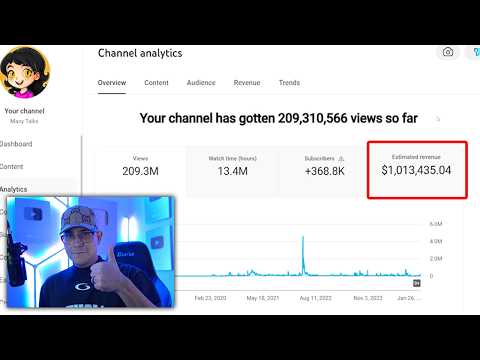 Di Youtube Jadi