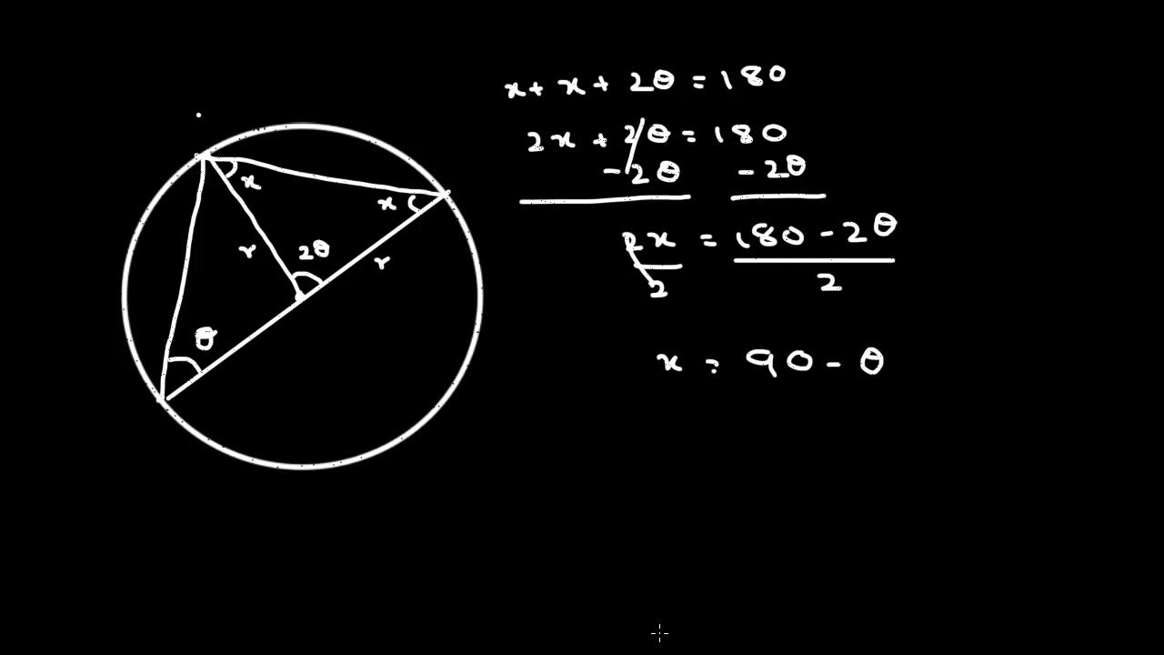 Proof Right triangles inscribed in circles Circles Sec Maths KA