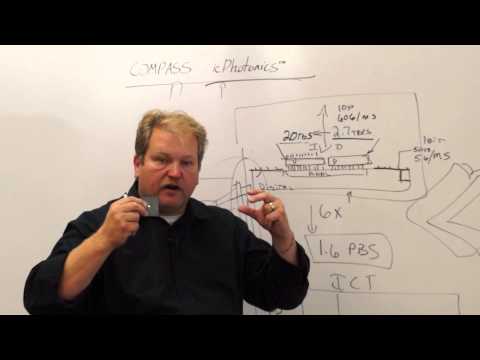 #TC32014: Disrupting high speed router market - Compass EOS