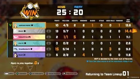 3on3 FreeStyle: P6 Noah