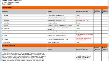 Monitor and Track Student Progress