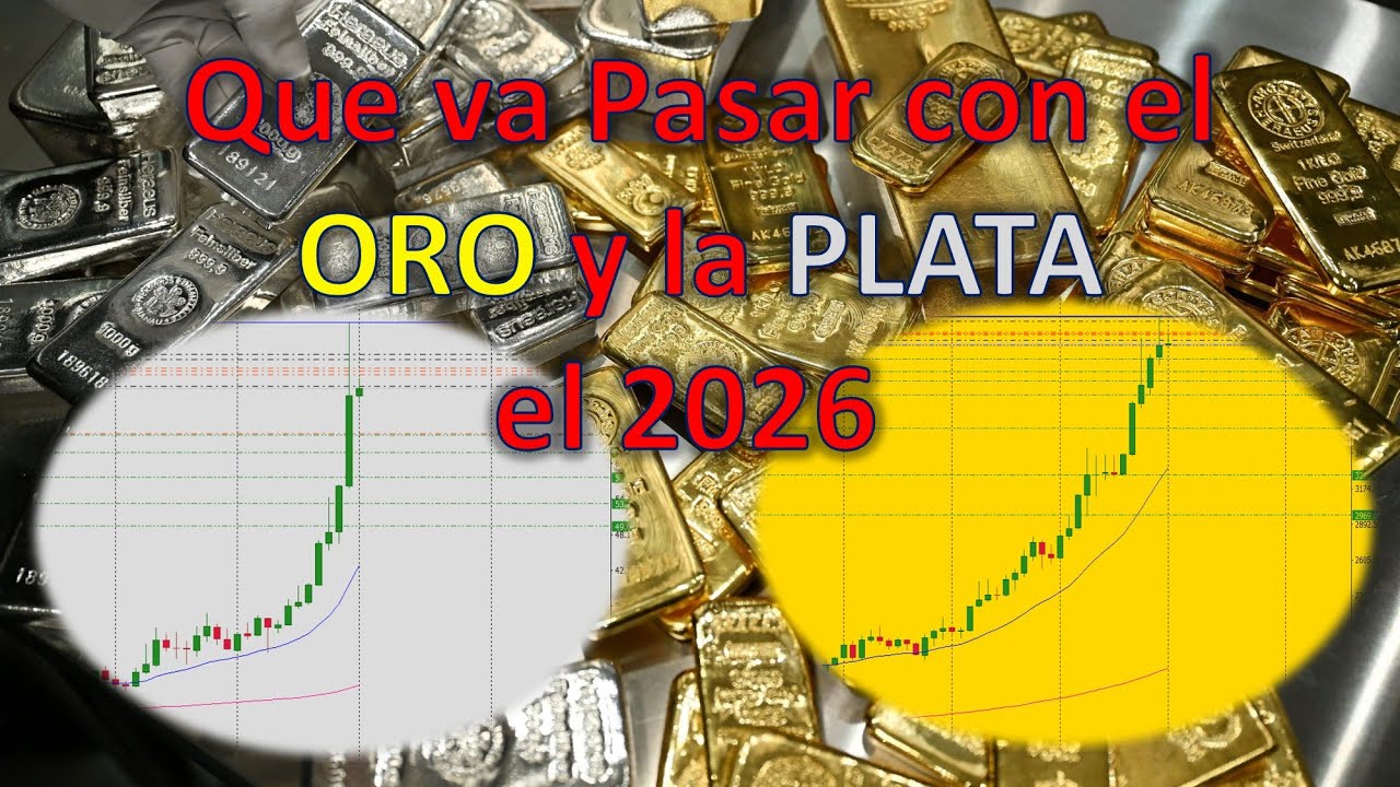 🤓🏅🥈Que va pasar con el ORO Y LA PLATA en el 2026 - YouTube