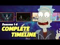 Rick and Morty Timeline from Seasons 1-6 🌀