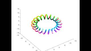 SLERP interpolation