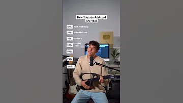 How YouTube Addicted Are You 