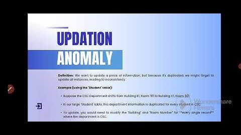 Topic: Normalization in DBMS - Revathi C / Arignar Anna College(Arts & Science)