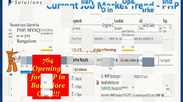 PHP Training in Bangalore with 100 percent Job Assurance