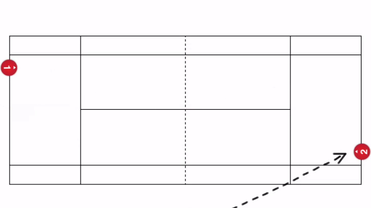 Tennis Drills For 2 Players Consistency And Accuracy