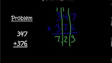 Video Lesson  -  Addition  -  Standard Algorithm