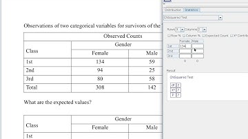 Chapter 11   1 Titanic Survivors Chi Squared
