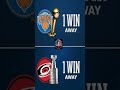 🏆 1 WIN AWAY: NEW YORK CITY + RALEIGH ON THE BRINK 🏒🏀