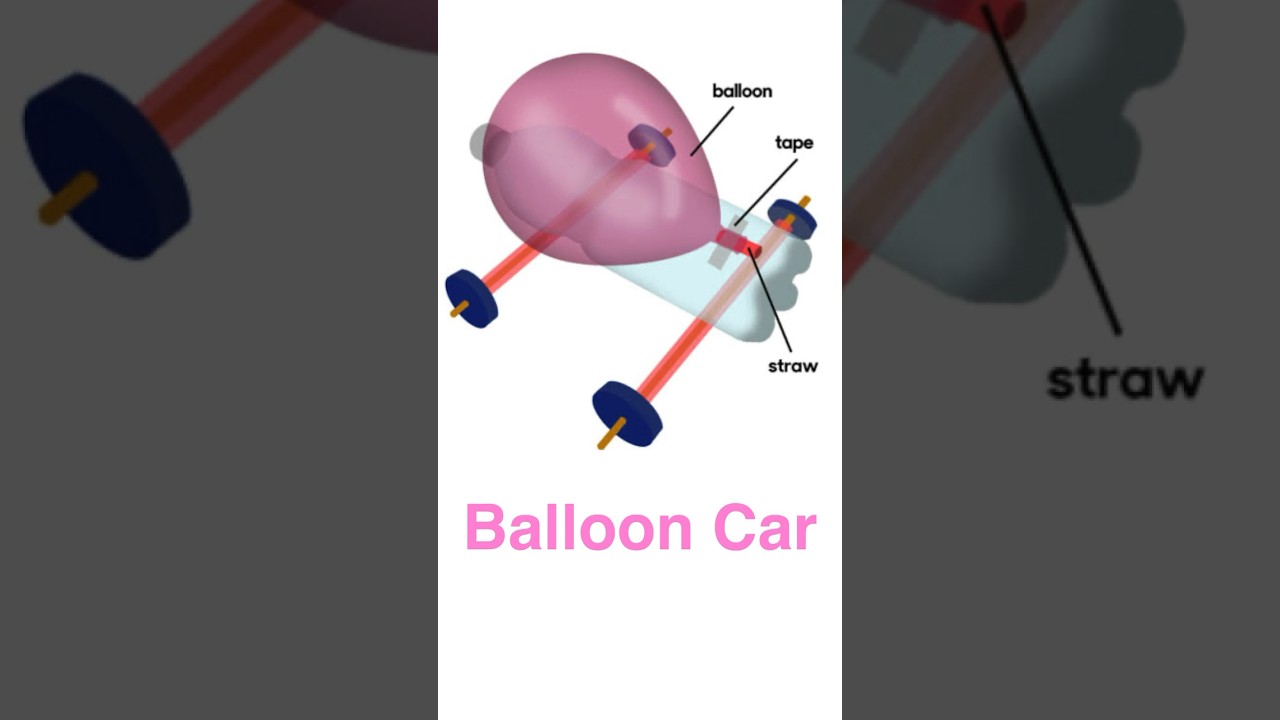 Kota's Colorful Learning: Where Balloons Spark Young Minds | Aakaash Institute | Rajasthan