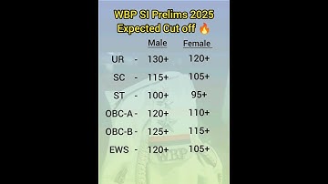 WBP SI Prelims -2025 Expected Cut Off 🔥🔥 #wbpsi #cutoff #subinspector #wbpsi2025 #police