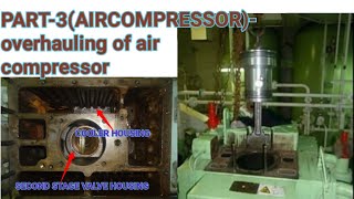 Part-3(Air compressor)- overhauling of air compressor
