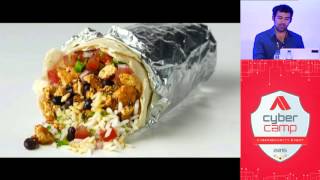 Conferencia de Samy Kamkar en CyberCamp 2015 (English)