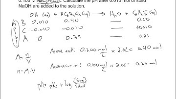 pH Changes in Buffer Solutions.mp4