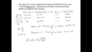 pH Changes in Buffer Solutions.mp4