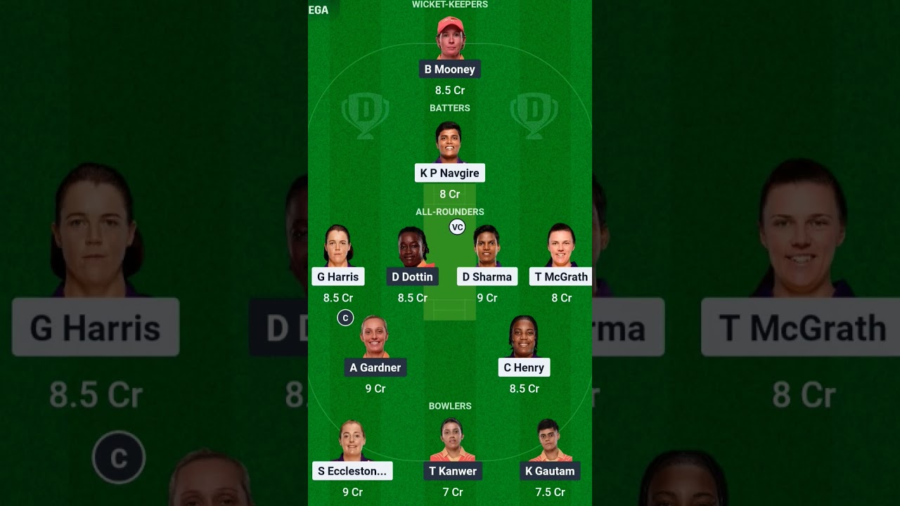 UPW vs GGTW WPL 2025 15th Match Prediction| UP Warriorz vs Gujarat Giants Preview 