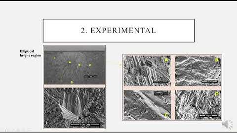 Experimental and numerical analysis of fatigue cracks emanating from internal defects in Ti6Al4V SLM