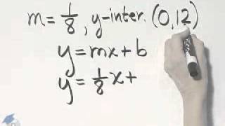 Martin-Gay Beginning & Intermediate Algebra Ch 3 Ex 17