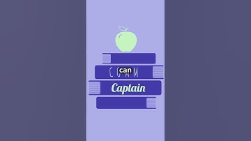 The Power of Mirroring Gestures!