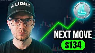 Litecoin Price Analysis: How High Can LTC Go From Here